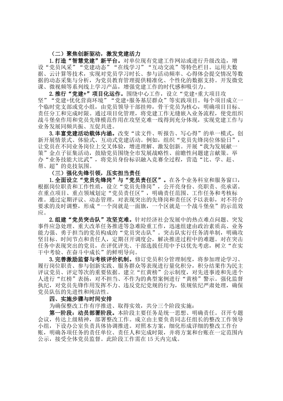 发改委党建述职问题整改方案及台账_第2页