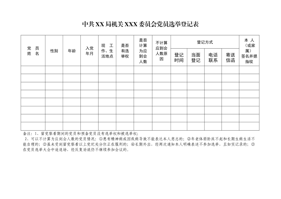 1.4中共XX局机关XX委员会党员选举登记表【更多材料关注抖音：资深秘书】_第1页