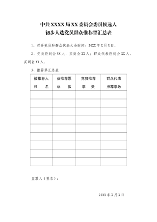 2.3中共XX局XX委员会委员候选人初步人选党员群众推荐票汇总表【更多材料关注抖音：资深秘书】