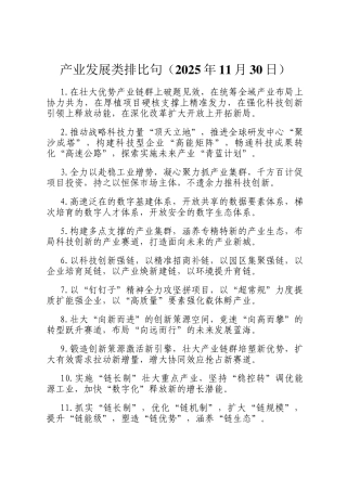 产业发展类排比句（2025年11月30日）