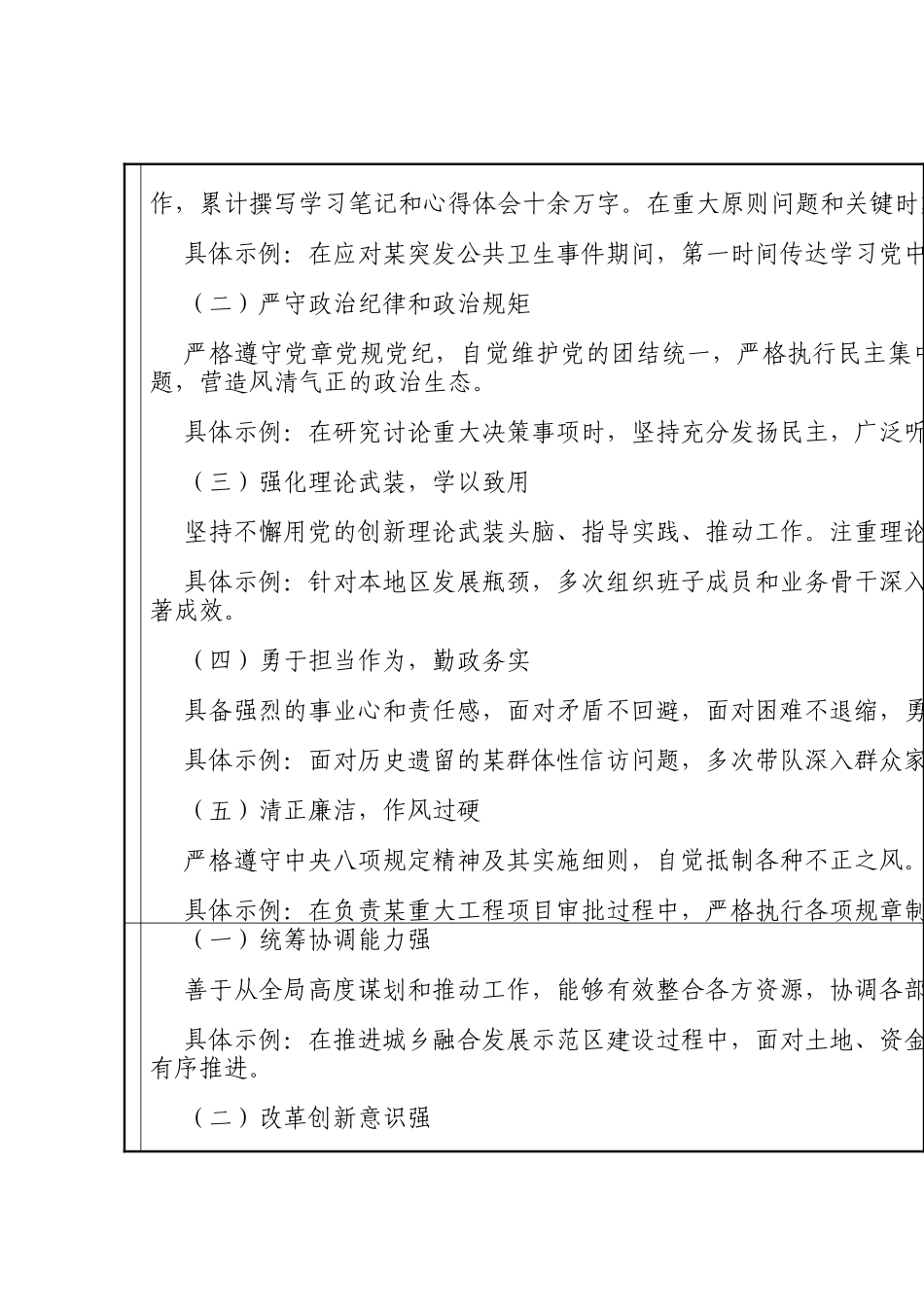 2025年党委书记个人业绩相关信息采集表_第2页