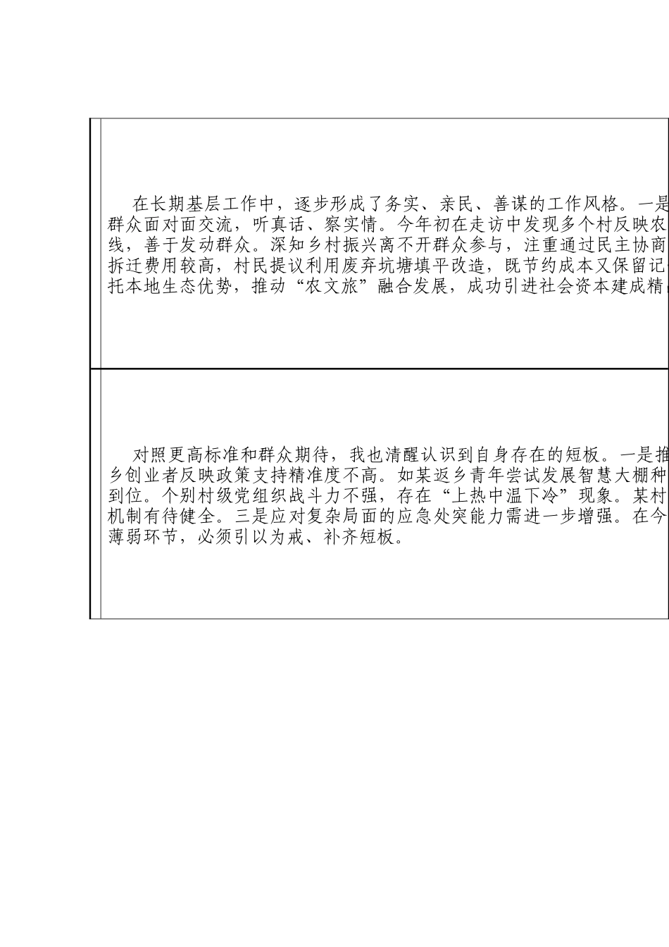 2025年度领导干部个人业绩相关信息采集表_第2页
