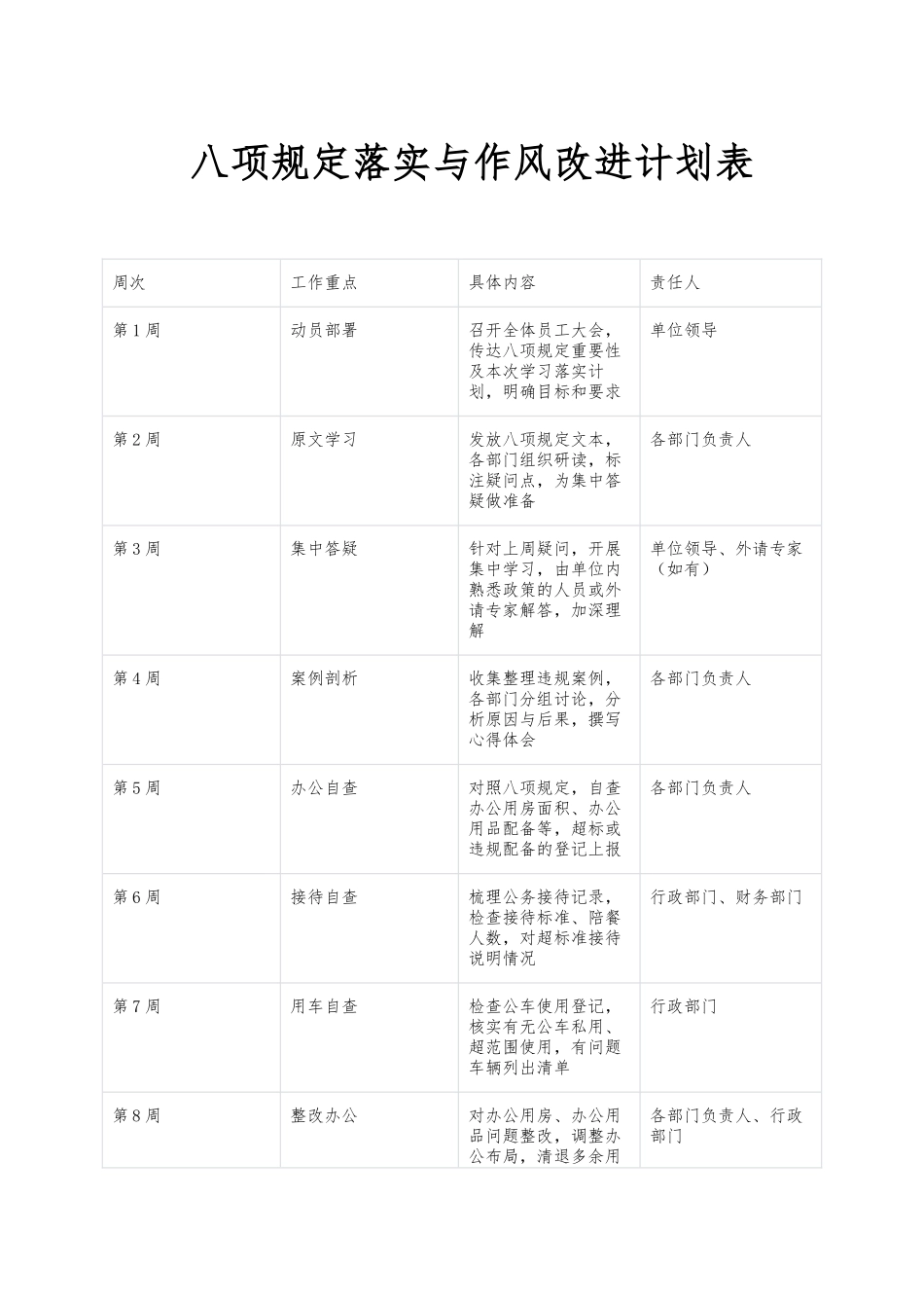 深入贯彻中央八项规定精神学习教育工作计划表4【更多材料关注抖音：资深秘书】_第1页