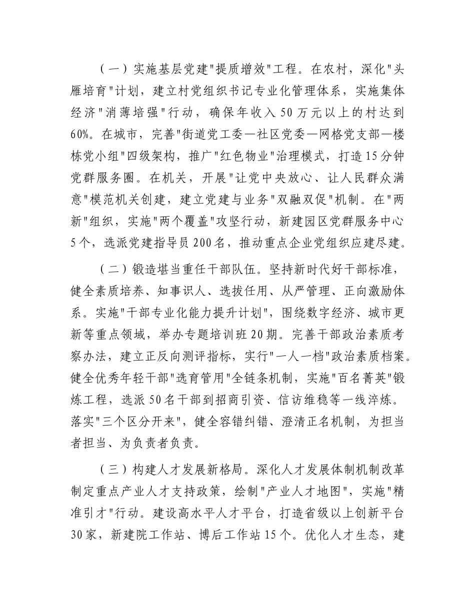 市委书记在2025年党的建设工作领导小组第2次会议上的讲话【更多材料关注抖音：资深秘书】_第3页