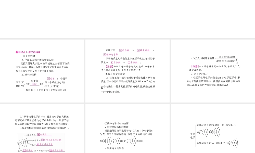 （广西专版）春中考化学 第2部分 物质构成的奥秘课件 鲁教版-鲁教版初中九年级全册化学课件