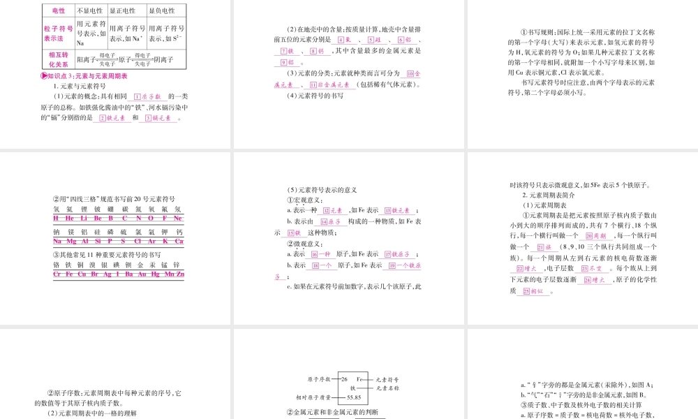 （广西专版）春中考化学 第2部分 物质构成的奥秘课件 鲁教版-鲁教版初中九年级全册化学课件