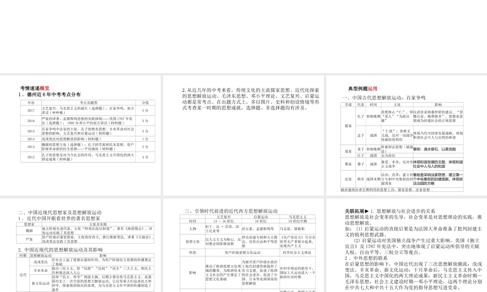 （德州专版）中考历史总复习 第二部分 专题复习 高分保障 专题八 中外历史上的思想解放运动课件-人教版初中九年级全册历史课件