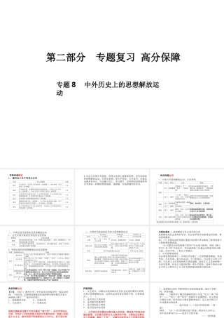 （德州专版）中考历史总复习 第二部分 专题复习 高分保障 专题八 中外历史上的思想解放运动课件-人教版初中九年级全册历史课件