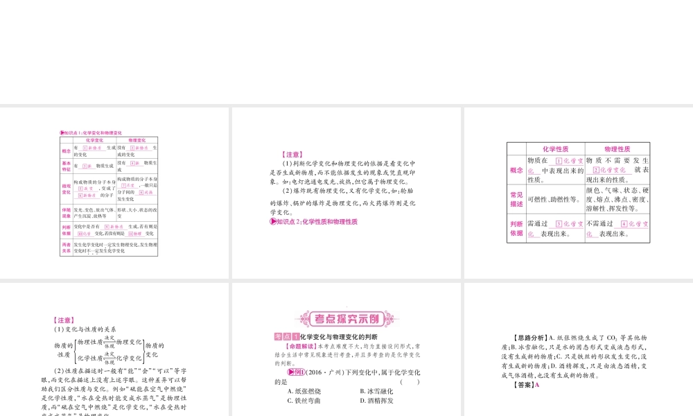 （广西专版）春中考化学 第3部分 物质的化学变化课件 鲁教版-鲁教版初中九年级全册化学课件