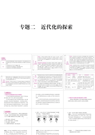 （广西北部湾专版）中考历史总复习 第二篇 知能综合提升 专题2 近代化的探索课件 新人教版-新人教版初中九年级全册历史课件