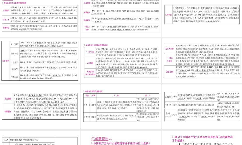 （广西北部湾专版）中考历史总复习 第二篇 知能综合提升 专题3 中国共产党的光辉历程课件 新人教版-新人教版初中九年级全册历史课件
