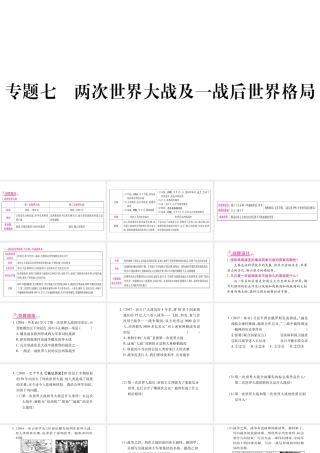（广西北部湾专版）中考历史总复习 第二篇 知能综合提升 专题7 两次世界大战及一战后世界格局课件 新人教版-新人教版初中九年级全册历史课件