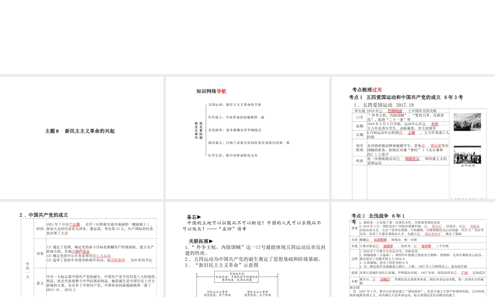 （德州专版）中考历史总复习 第一部分 系统复习 成绩基石 主题八 新民主主义革命的兴起课件-人教版初中九年级全册历史课件