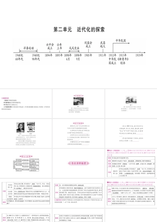 （广西北部湾专版）中考历史总复习 第一篇 考点系统复习 八上 第2单元 近代化的探索课件 新人教版-新人教版初中九年级全册历史课件