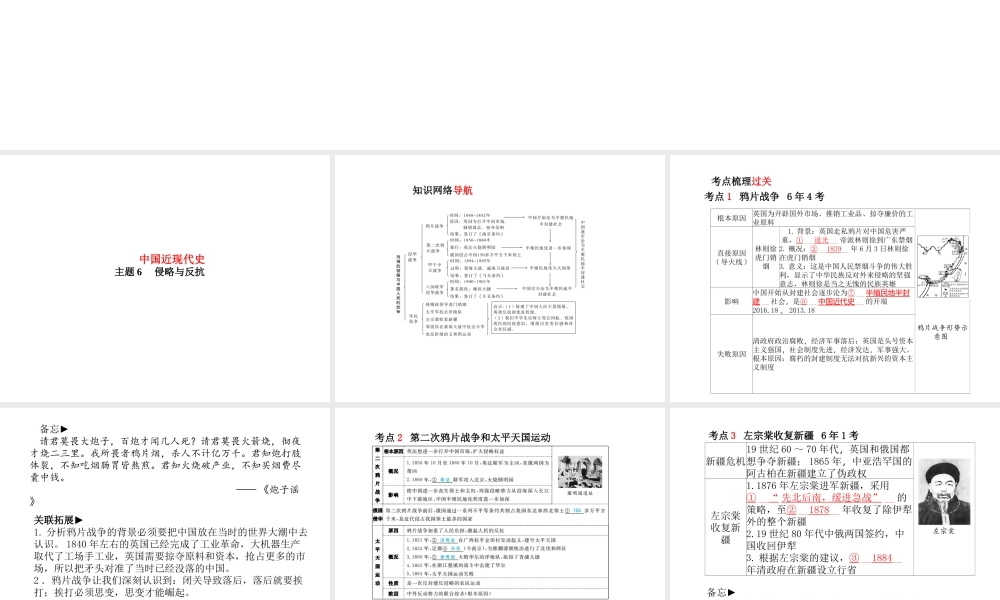（德州专版）中考历史总复习 第一部分 系统复习 成绩基石 主题六 侵略与反抗课件-人教版初中九年级全册历史课件