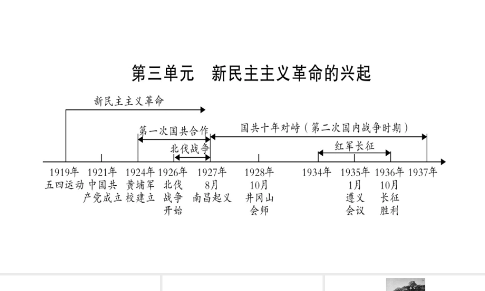 （广西北部湾专版）中考历史总复习 第一篇 考点系统复习 八上 第3单元 新民主主义革命的兴起课件 新人教版-新人教版初中九年级全册历史课件