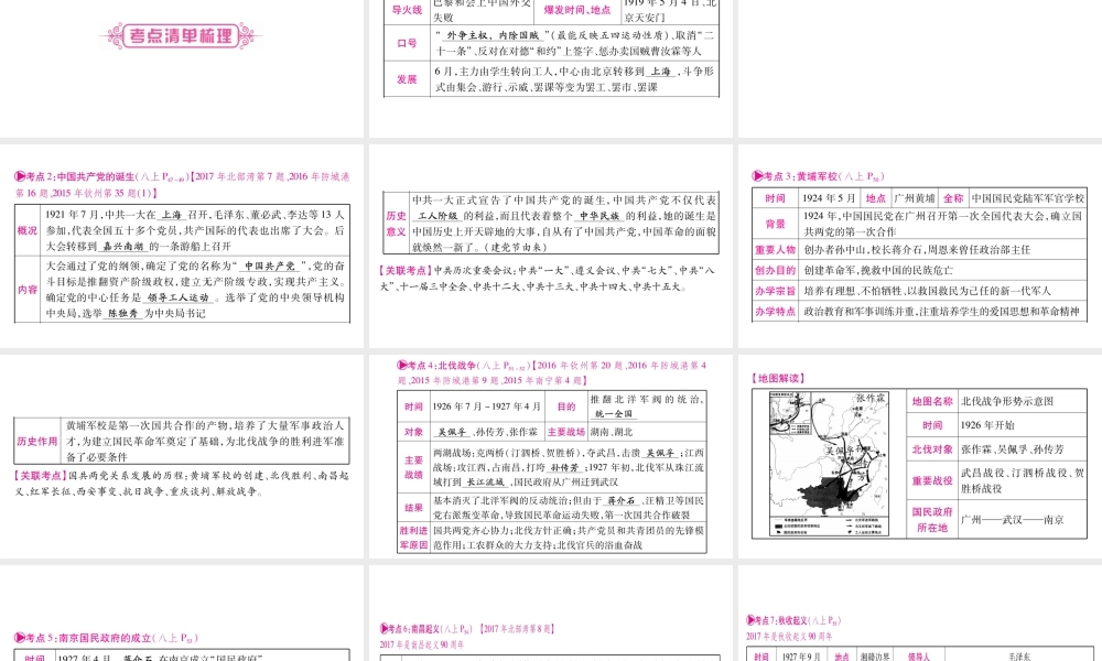 （广西北部湾专版）中考历史总复习 第一篇 考点系统复习 八上 第3单元 新民主主义革命的兴起课件 新人教版-新人教版初中九年级全册历史课件