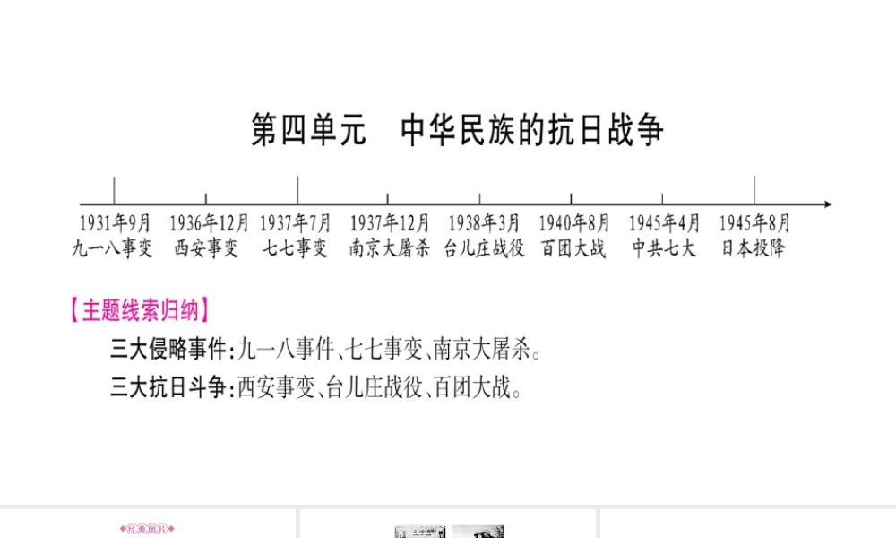 （广西北部湾专版）中考历史总复习 第一篇 考点系统复习 八上 第4单元 中华民族的抗日战争课件 新人教版-新人教版初中九年级全册历史课件