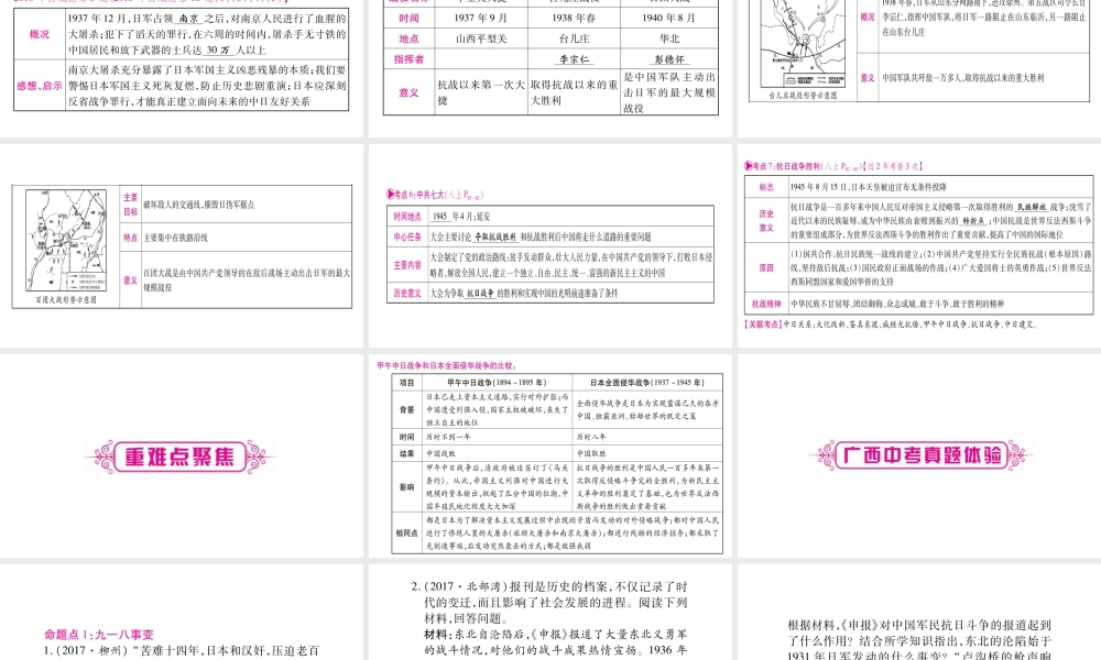 （广西北部湾专版）中考历史总复习 第一篇 考点系统复习 八上 第4单元 中华民族的抗日战争课件 新人教版-新人教版初中九年级全册历史课件