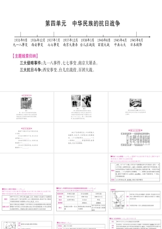 （广西北部湾专版）中考历史总复习 第一篇 考点系统复习 八上 第4单元 中华民族的抗日战争课件 新人教版-新人教版初中九年级全册历史课件