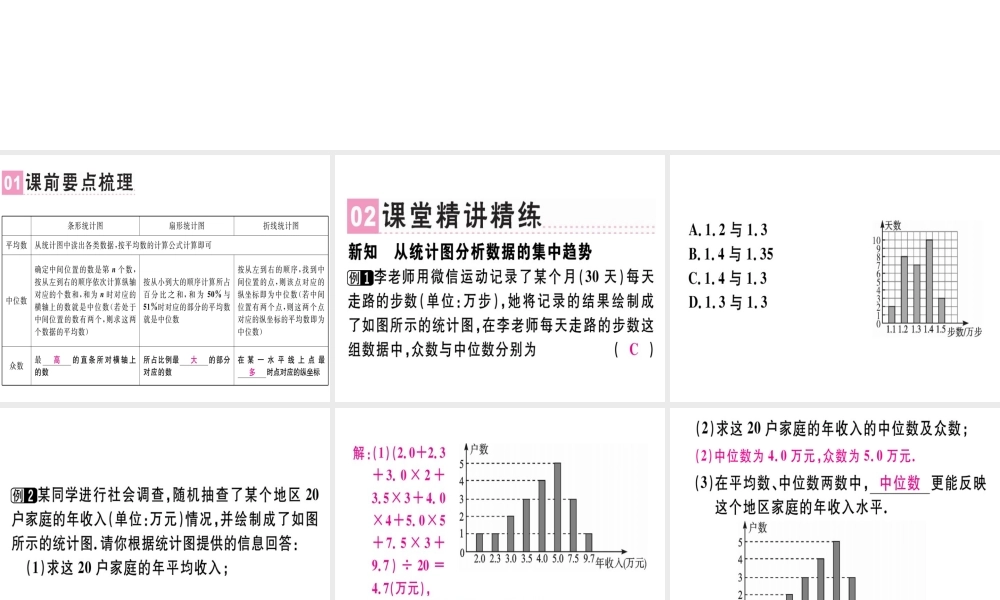 （广东专级数学上册 第六章《数据的分析》6.3 从统计图分析数据的集中趋势习题讲评课件 （新版）北师大版-（新版）北师大级上册数学课件