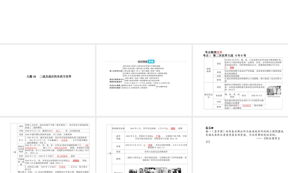 （德州专版）中考历史总复习 第一部分 系统复习 成绩基石 主题十八 二战及战后的东西方世界课件-人教版初中九年级全册历史课件