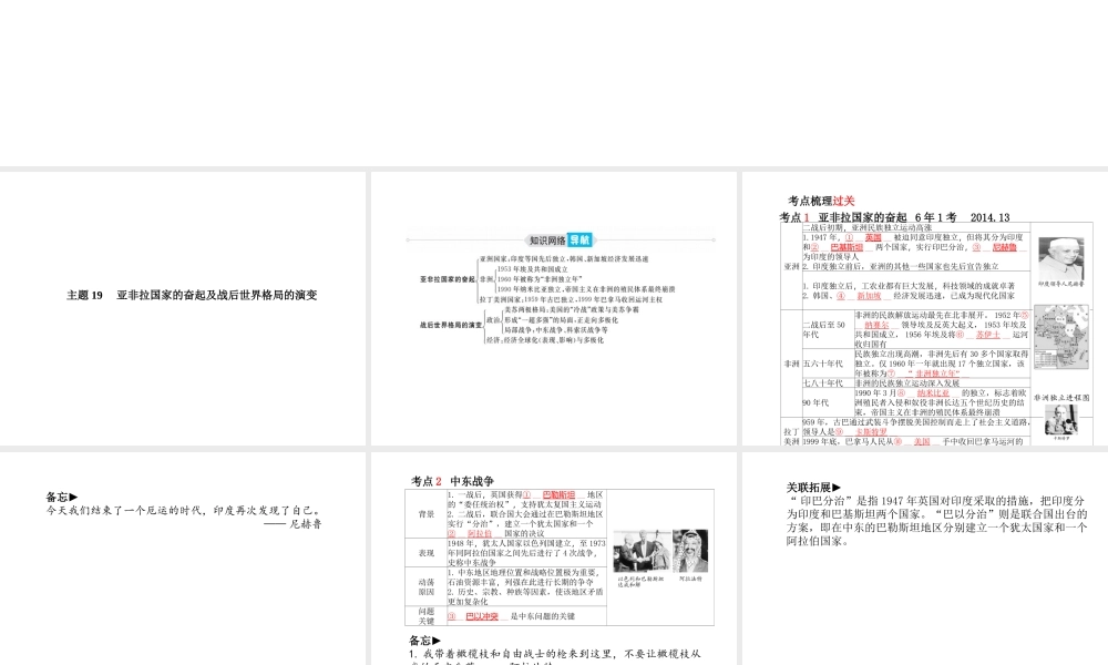（德州专版）中考历史总复习 第一部分 系统复习 成绩基石 主题十九 亚非拉国家的奋起及战后世界格局的演变课件-人教版初中九年级全册历史课件