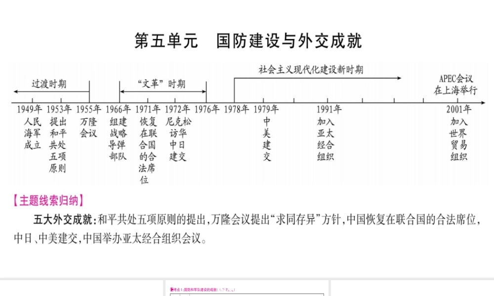 （广西北部湾专版）中考历史总复习 第一篇 考点系统复习 八下 第5单元 国防建设与外交成就课件 新人教版-新人教版初中九年级全册历史课件