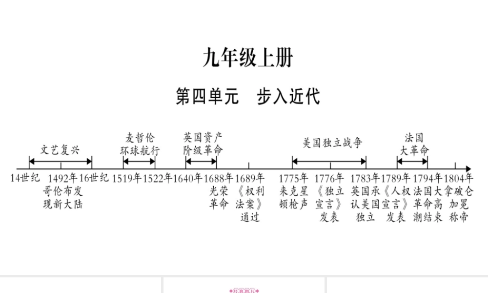 （广西北部湾专版）中考历史总复习 第一篇 考点系统复习 九上 第4单元 步入近代课件 新人教版-新人教版初中九年级全册历史课件