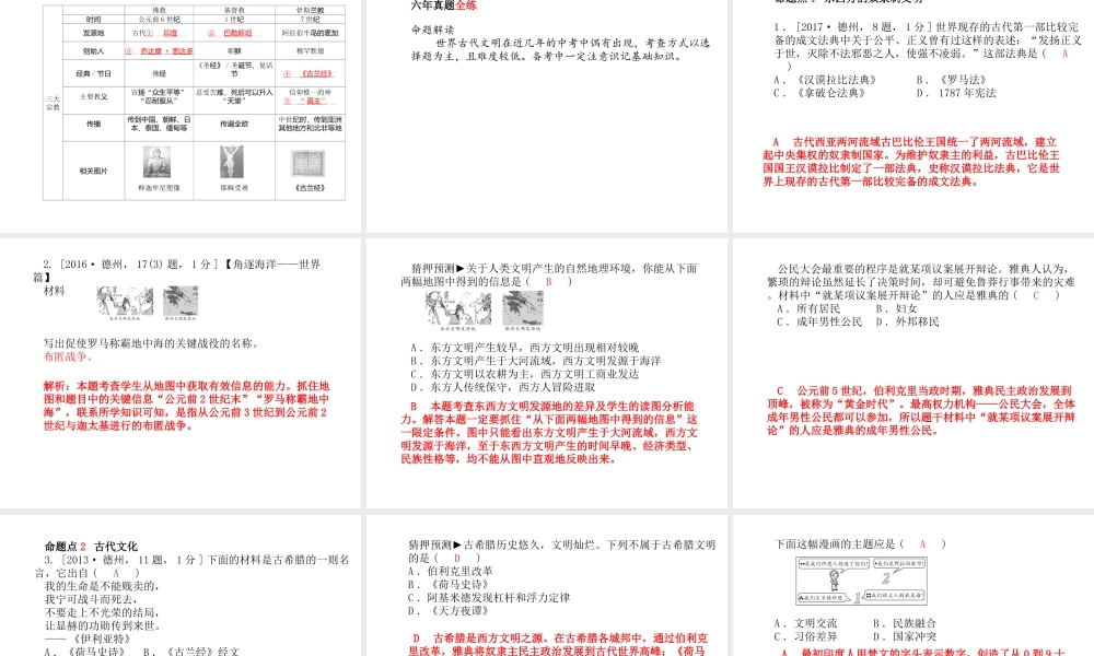 （德州专版）中考历史总复习 第一部分 系统复习 成绩基石 主题十四 世界古代文明课件-人教版初中九年级全册历史课件