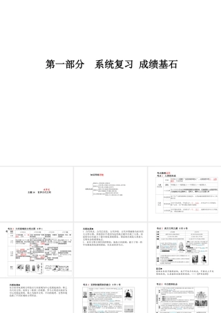 （德州专版）中考历史总复习 第一部分 系统复习 成绩基石 主题十四 世界古代文明课件-人教版初中九年级全册历史课件