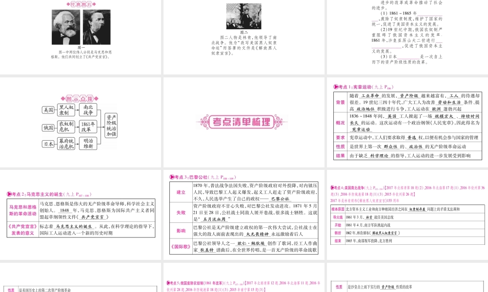 （广西北部湾专版）中考历史总复习 第一篇 考点系统复习 九上 第6单元课件 新人教版-新人教版初中九年级全册历史课件