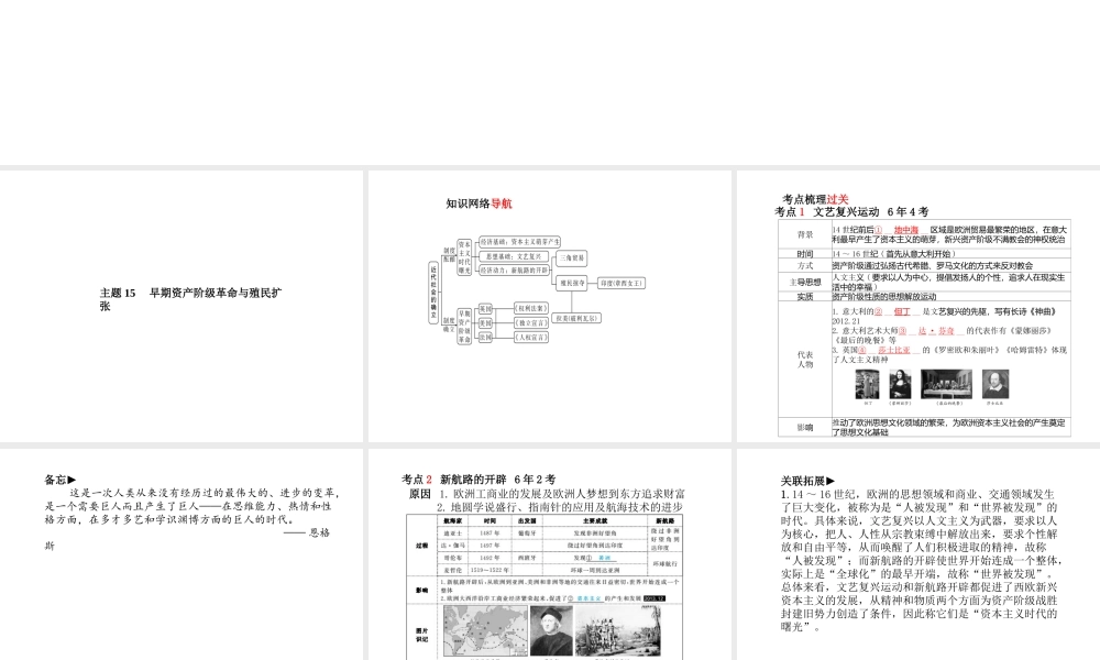 （德州专版）中考历史总复习 第一部分 系统复习 成绩基石 主题十五 早期资产阶级革命与殖民扩张课件-人教版初中九年级全册历史课件