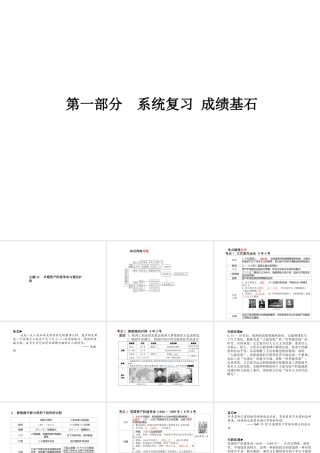 （德州专版）中考历史总复习 第一部分 系统复习 成绩基石 主题十五 早期资产阶级革命与殖民扩张课件-人教版初中九年级全册历史课件