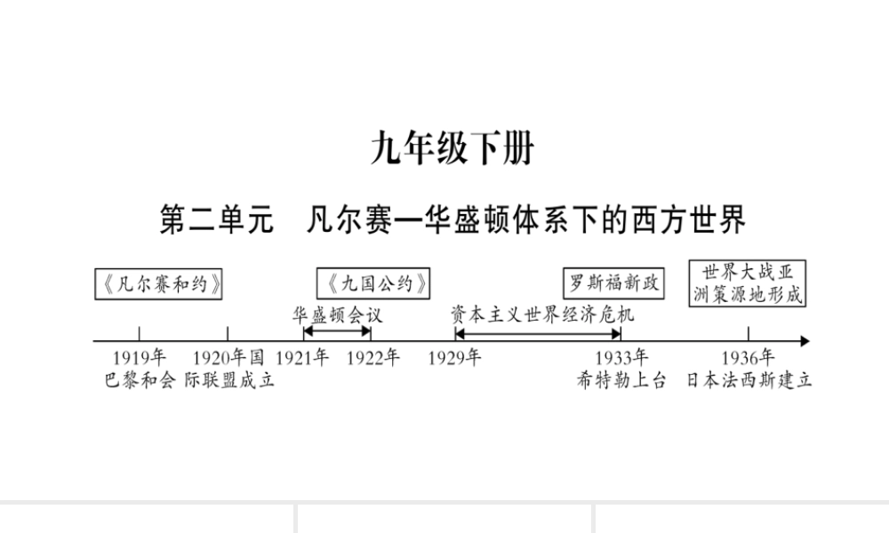 （广西北部湾专版）中考历史总复习 第一篇 考点系统复习 九下 第2单元课件 新人教版-新人教版初中九年级全册历史课件