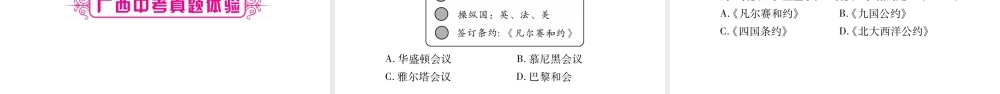 （广西北部湾专版）中考历史总复习 第一篇 考点系统复习 九下 第2单元课件 新人教版-新人教版初中九年级全册历史课件