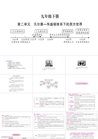 （广西北部湾专版）中考历史总复习 第一篇 考点系统复习 九下 第2单元课件 新人教版-新人教版初中九年级全册历史课件