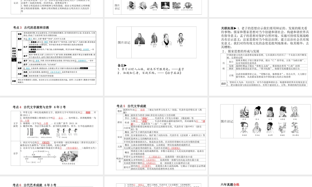 （德州专版）中考历史总复习 第一部分 系统复习 成绩基石 主题五 中国古代科技与思想文化课件-人教版初中九年级全册历史课件
