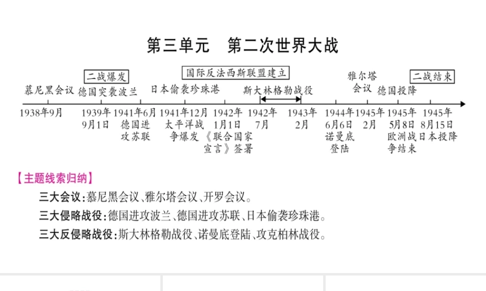 （广西北部湾专版）中考历史总复习 第一篇 考点系统复习 九下 第3单元课件 新人教版-新人教版初中九年级全册历史课件