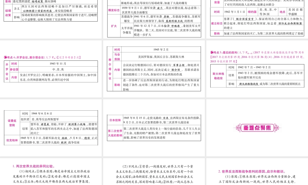 （广西北部湾专版）中考历史总复习 第一篇 考点系统复习 九下 第3单元课件 新人教版-新人教版初中九年级全册历史课件