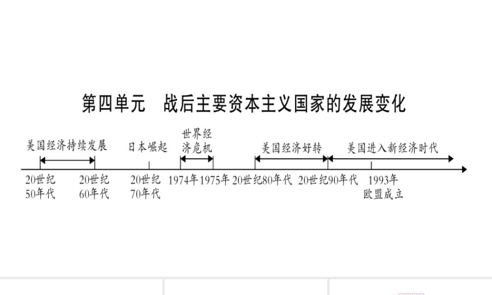 （广西北部湾专版）中考历史总复习 第一篇 考点系统复习 九下 第4单元课件 新人教版-新人教版初中九年级全册历史课件