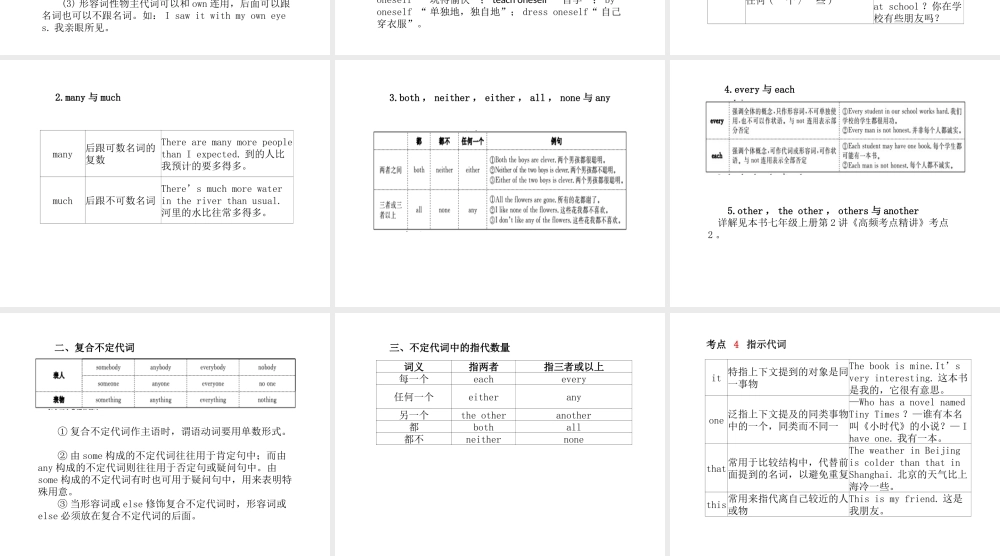 （德州专版）中考英语总复习 第二部分 专项语法 高效突破 专项4 代词课件-人教版初中九年级全册英语课件