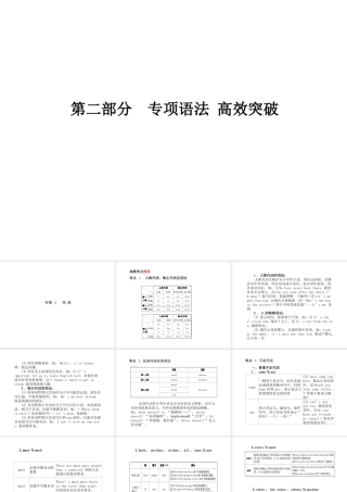 （德州专版）中考英语总复习 第二部分 专项语法 高效突破 专项4 代词课件-人教版初中九年级全册英语课件