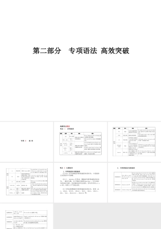 （德州专版）中考英语总复习 第二部分 专项语法 高效突破 专项6 连词课件-人教版初中九年级全册英语课件