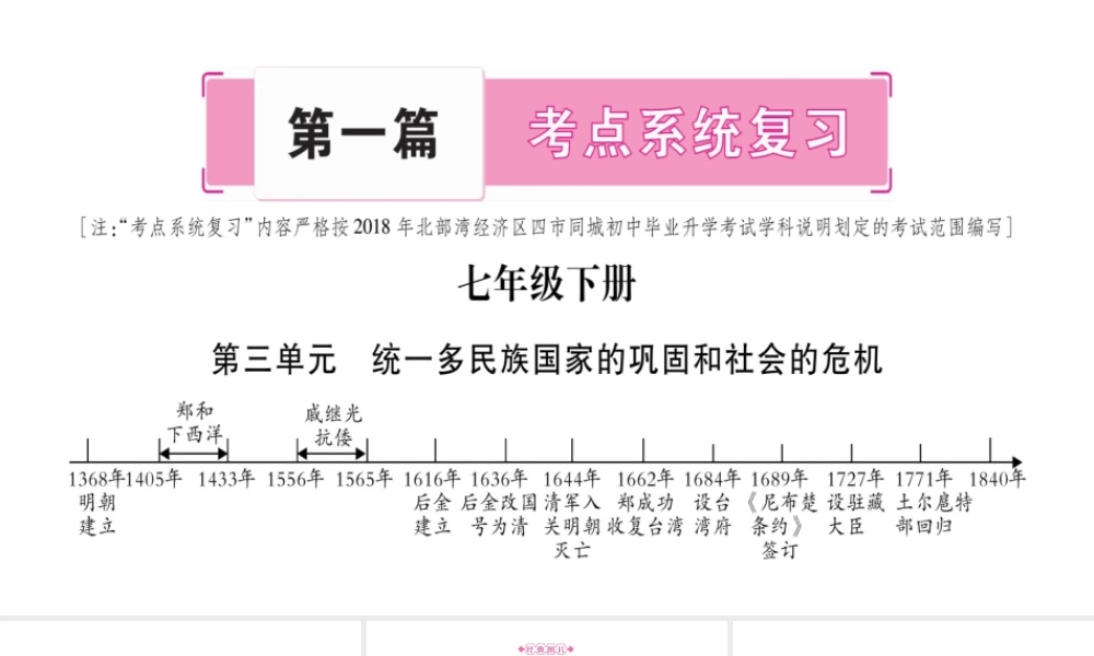 （广西北部湾专版）中考历史总复习 第一篇 考点系统复习 七下 第3单元课件 新人教版-新人教版初中九年级全册历史课件