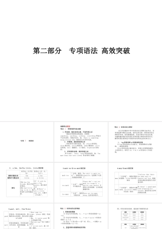 （德州专版）中考英语总复习 第二部分 专项语法 高效突破 专项7 形容词课件-人教版初中九年级全册英语课件