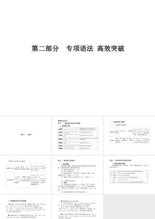 （德州专版）中考英语总复习 第二部分 专项语法 高效突破 专项8 副词课件-人教版初中九年级全册英语课件