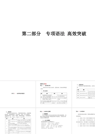 （德州专版）中考英语总复习 第二部分 专项语法 高效突破 专项9 动词和动词短语课件-人教版初中九年级全册英语课件