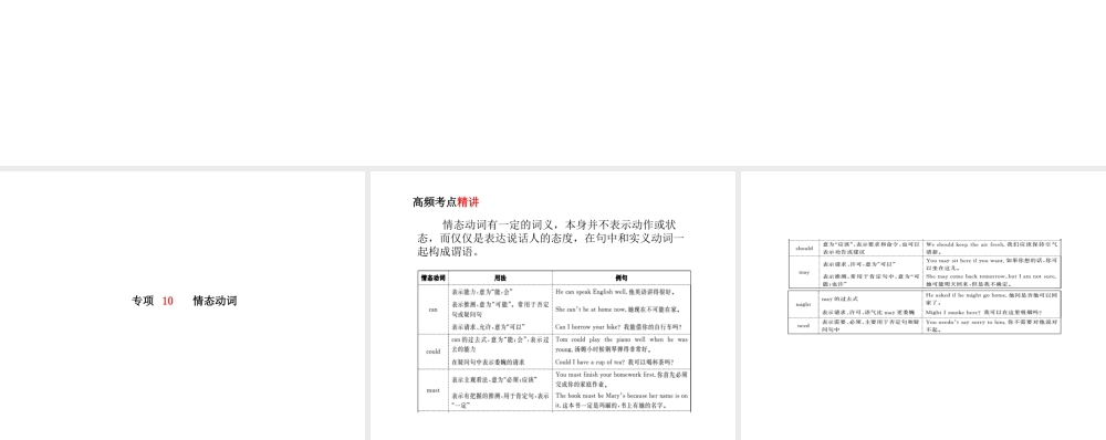 （德州专版）中考英语总复习 第二部分 专项语法 高效突破 专项10 情态动词课件-人教版初中九年级全册英语课件