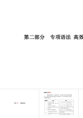 （德州专版）中考英语总复习 第二部分 专项语法 高效突破 专项10 情态动词课件-人教版初中九年级全册英语课件